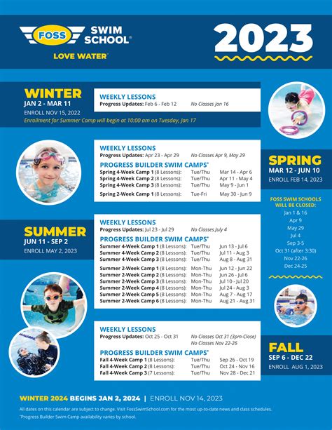 foss swim school schedule|foss swim school lessons.